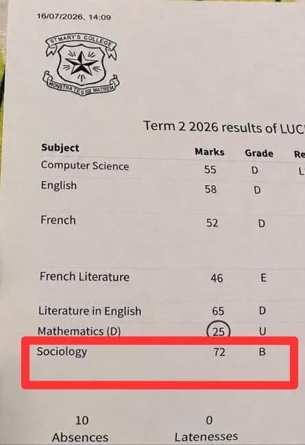 Sociology Tuition review 6